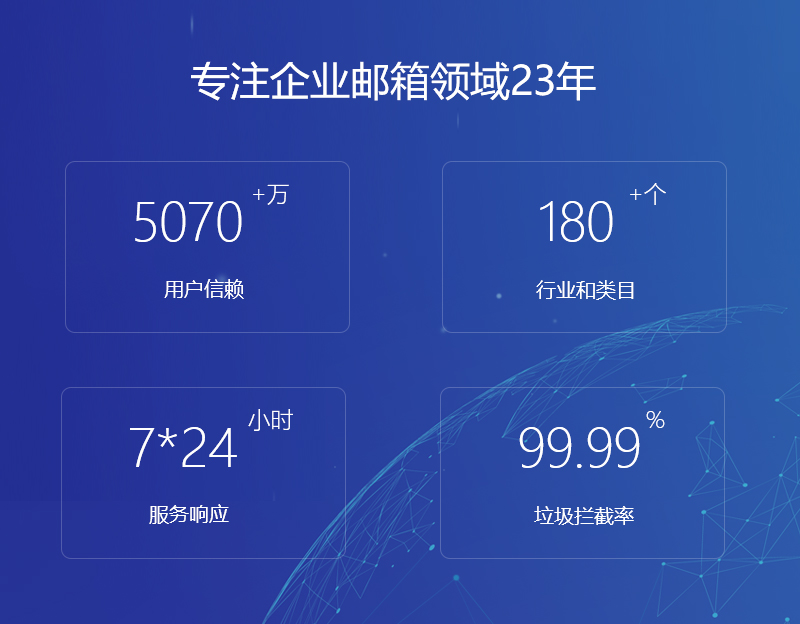 加查网易企业邮箱